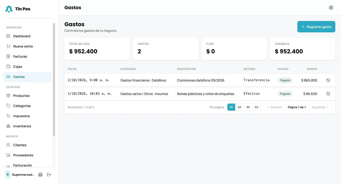 Gastos en Tin Pos: total del mes, gastos fijos y variables, y la lista de gastos con categoría, método de pago y estado